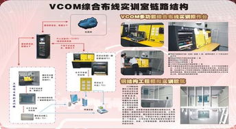 關(guān)于舉辦第九期高級綜合布線管理員培訓(xùn)的通知