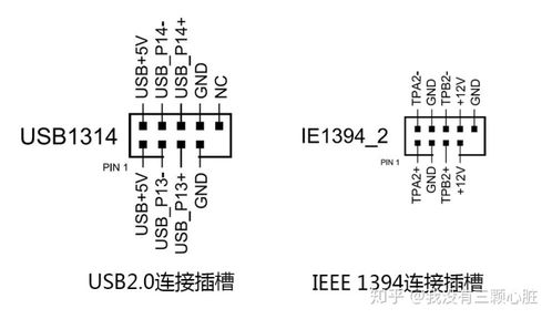 計算機(jī)系統(tǒng)要素與集成概述 從基礎(chǔ)組件到綜合布線